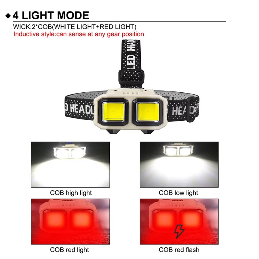 COB LED Headlamp Rechargeable  - Christmas Lights Outdoor ulasan dan harga